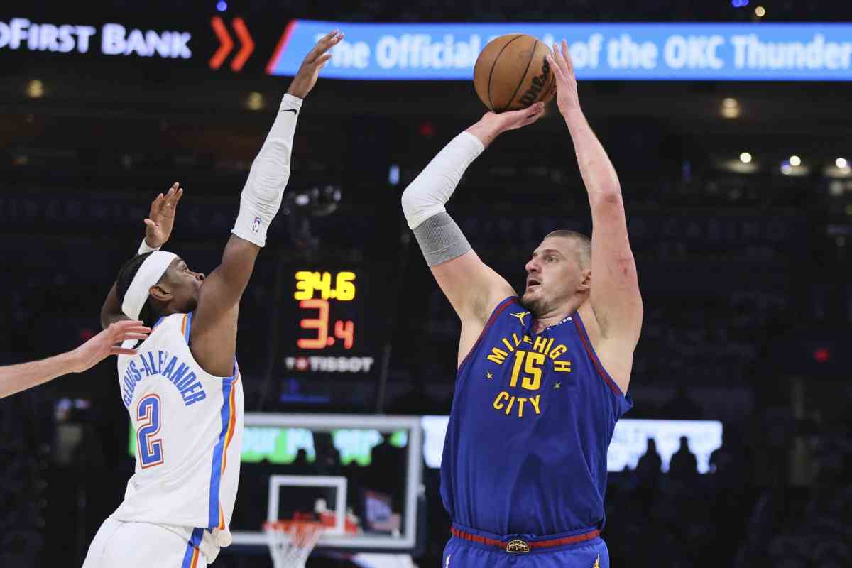 Jokic NBA