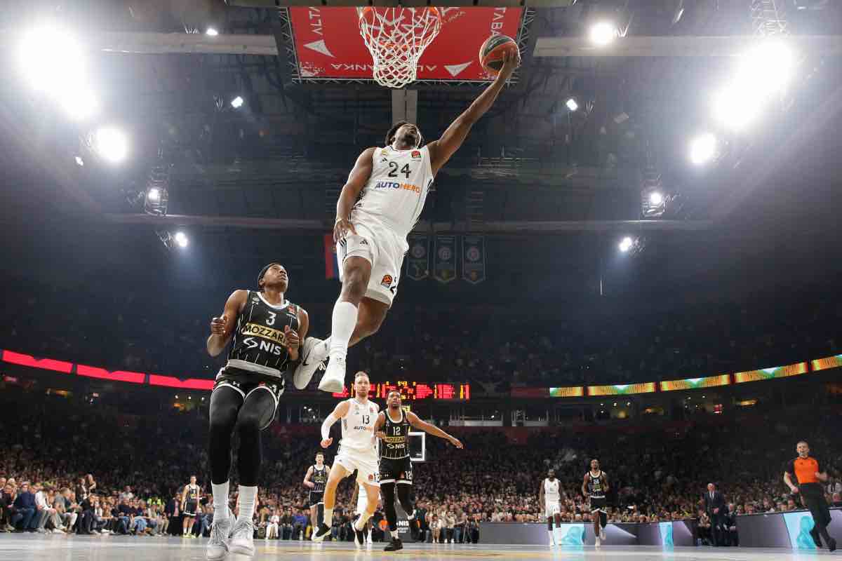 Real Madrid Basketball