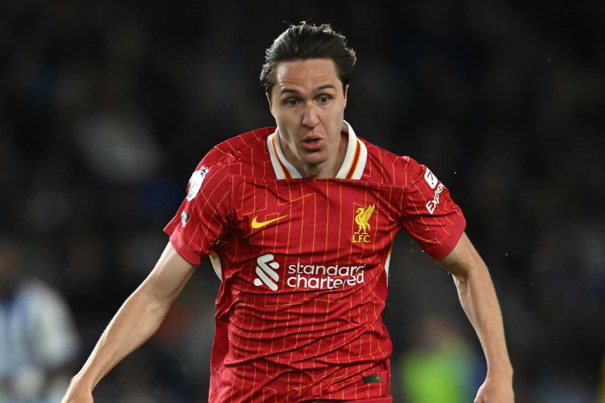 Federico Chiesa